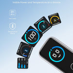Cargador GaN 100W 3 Puertos Carga Rápida 3